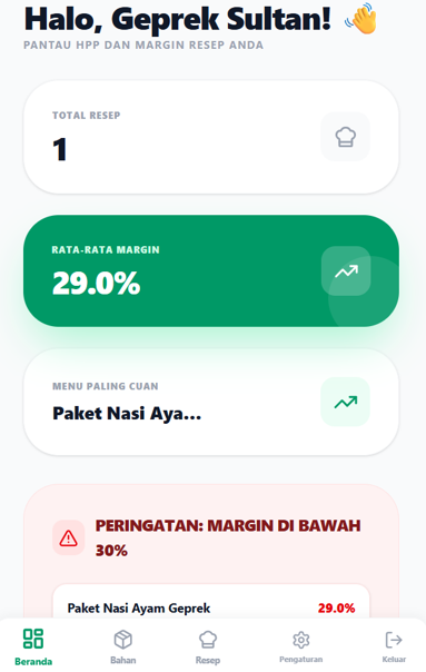 KALKUL Mobile Dashboard — Pantau HPP, Margin, dan Kasir dari Smartphone